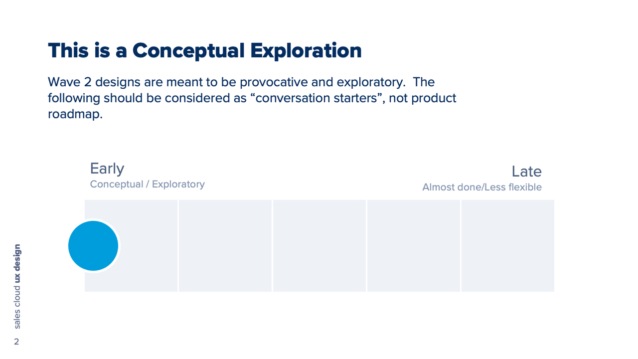 Framing slide: a five-step scale from Early, Conceptual/Exploratory to Late, Almost done/Less flexible, with this work marked at the far left of the scale.